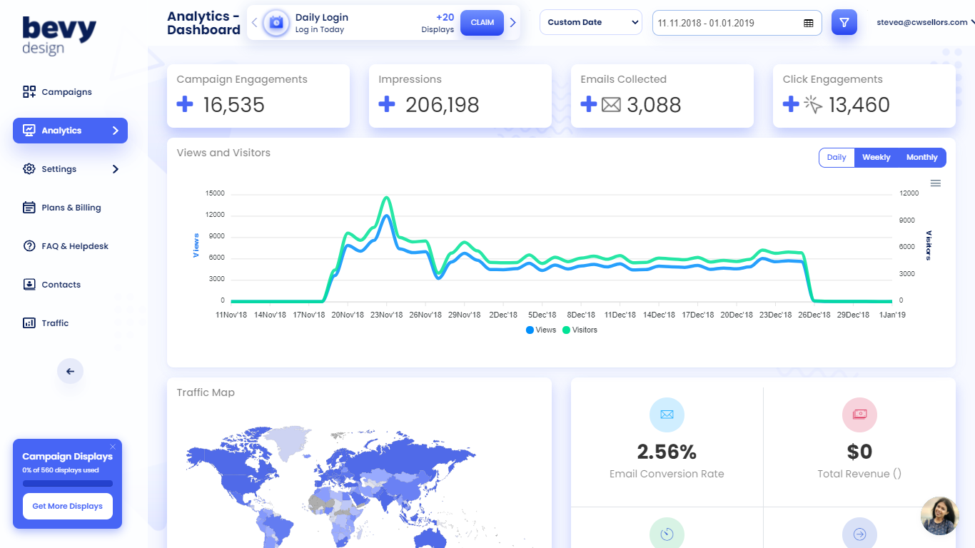 Screenshot of Bevy Design Campaign Analytics Dashboard
